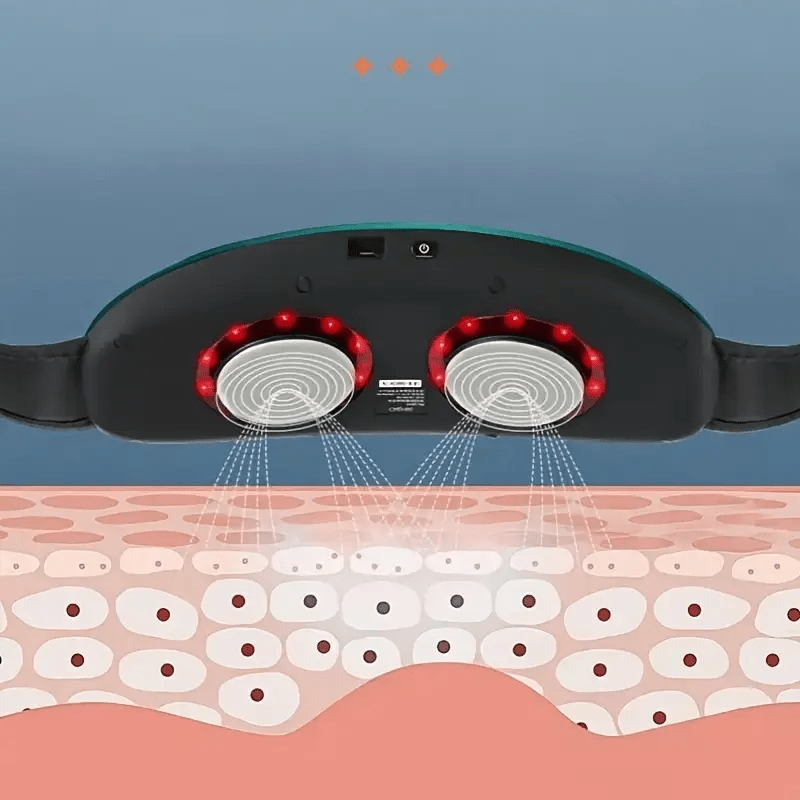 CoreVibe Belt - USB Rechargeable Massager & Slimming Trainer in One