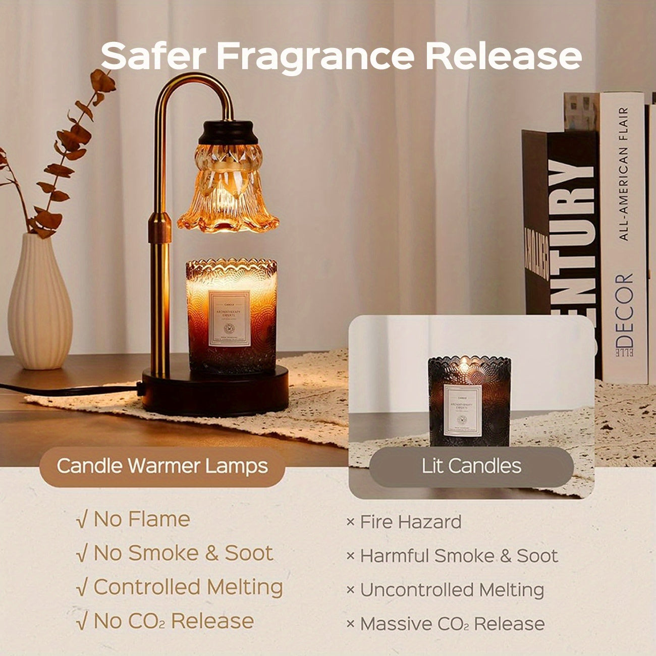 GlowLuxe – 2pcs Vintage Candle Warmer Lamps