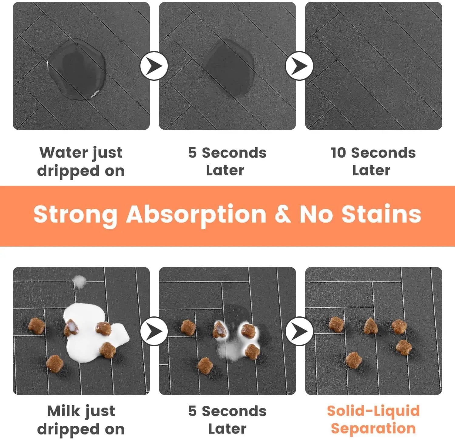 š¾ PawDry ā Absorbent Pet Feeding Mat