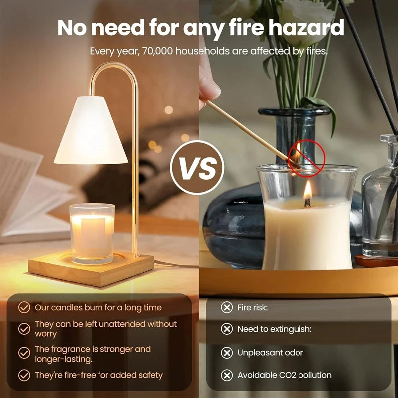 Candle Warmer Lamp with Timer Dimming Melting Wax Table Lamp Home Bedroom Decor Nightlight Creative Aromatherapy Desk Light Gift