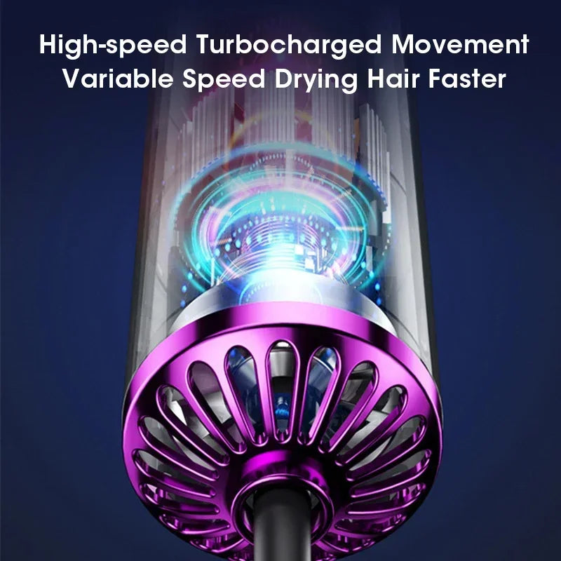 StylePro 5-in-1 – Multifunction Hair StylerMultifunction Hair Dryer