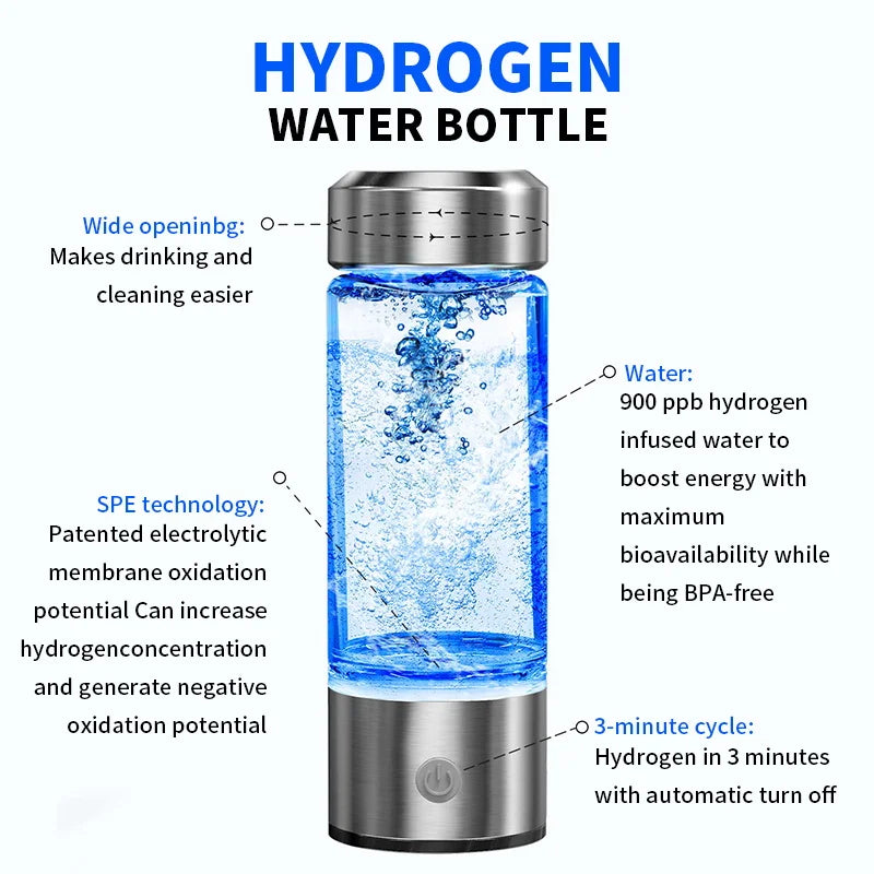 Portable Hydrogen Water Bottle – USB Rechargeable & Titanium Filter